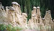Hoodoo panoramic view from top